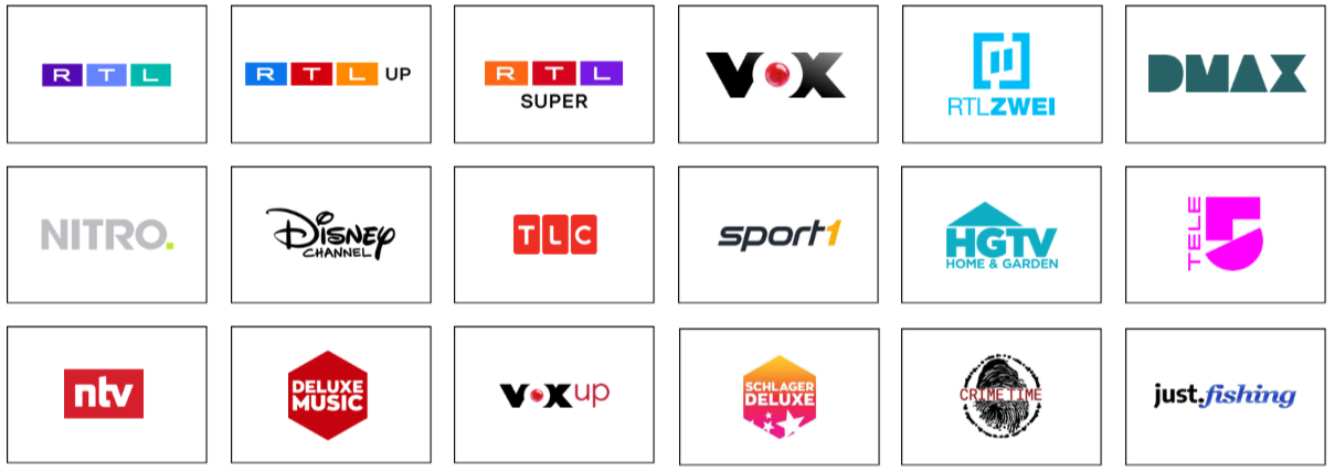 Addressable TV Fernsehsender Schweiz